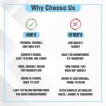 10 In 1 Retro Board Game